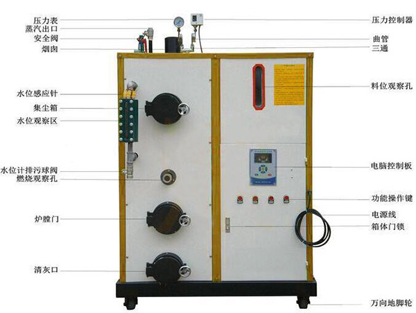 采暖用电锅炉结构
