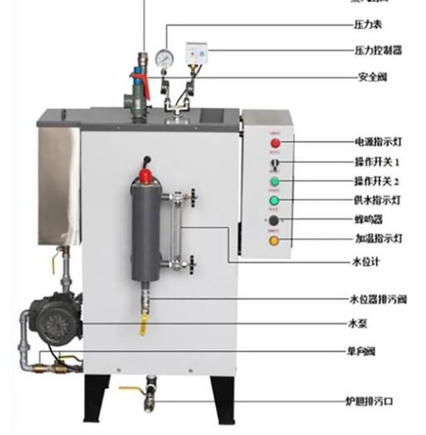 家庭取暖电锅炉结构