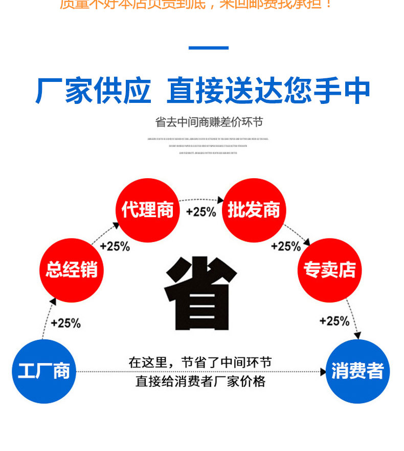 煤改电锅炉厂家