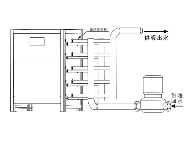 5吨电锅炉原理图